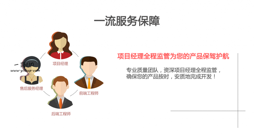 广州微商分销系统开发（全民分销）插图2